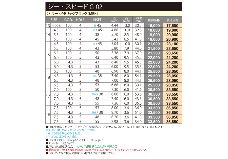 カーパーツ専門店 車道楽 - ジースピード G02 17インチ×7J +38 5穴 114.3